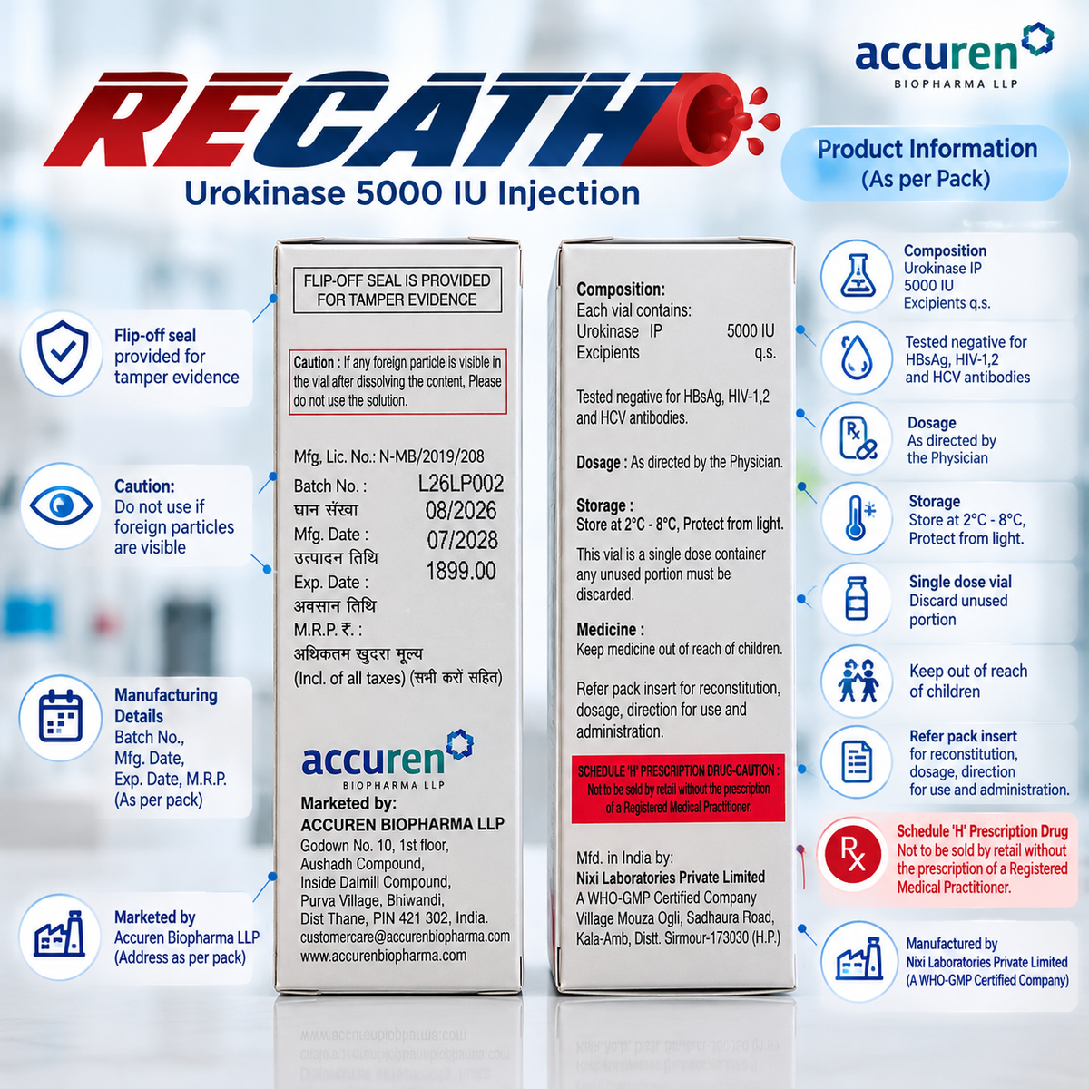 RECATH 5000 IU Injection – Urokinase